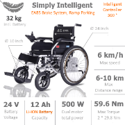 Электрическая инвалидная коляска EWC-180H